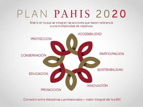 La Junta aprueba el plan PAHIS 2020