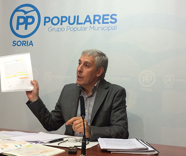 El PP votará en contra de redactar unas bases para las productividades 