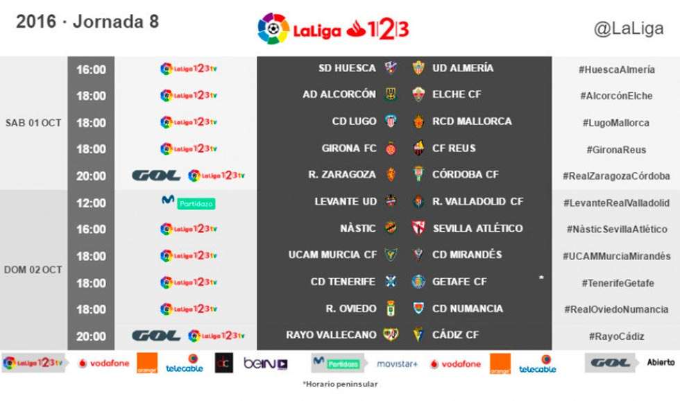 Oviedo-Numancia: en San Saturio y en el Carlos Tartiere