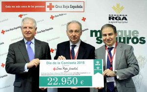 El Grupo Caja Rural apoya el Proyecto de Infancia Hospitalizada