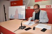 El PSOE denuncia el "trato vejatorio" de la Junta a Soria