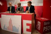 El PSOE confirma para 2019 la apertura de dos nuevos tramos de autovía del Duero