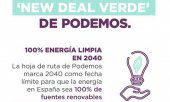 Podemos Soria, con "Jóvenes por el clima" Podemos Soria, con "Jóvenes por el clima"