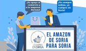 Sorteo de la tienda online "Compra en Soria"