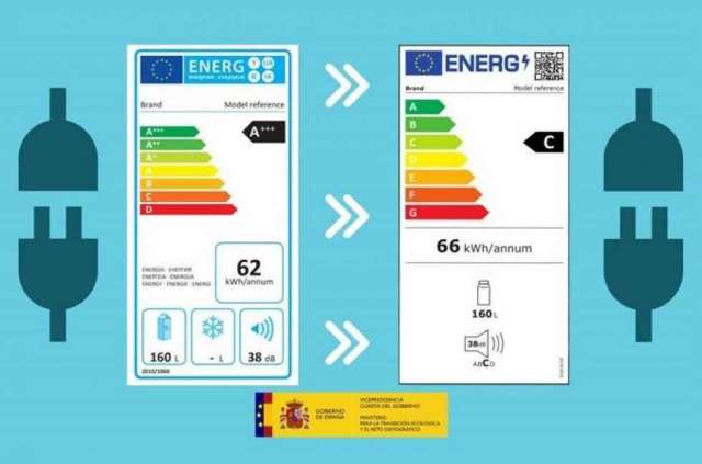 Nuevo etiquetado energético para los electrodomésticos Nuevo etiquetado energético para los electrodomésticos