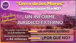 Podemos pide informe jurídico externo sobre indemnización