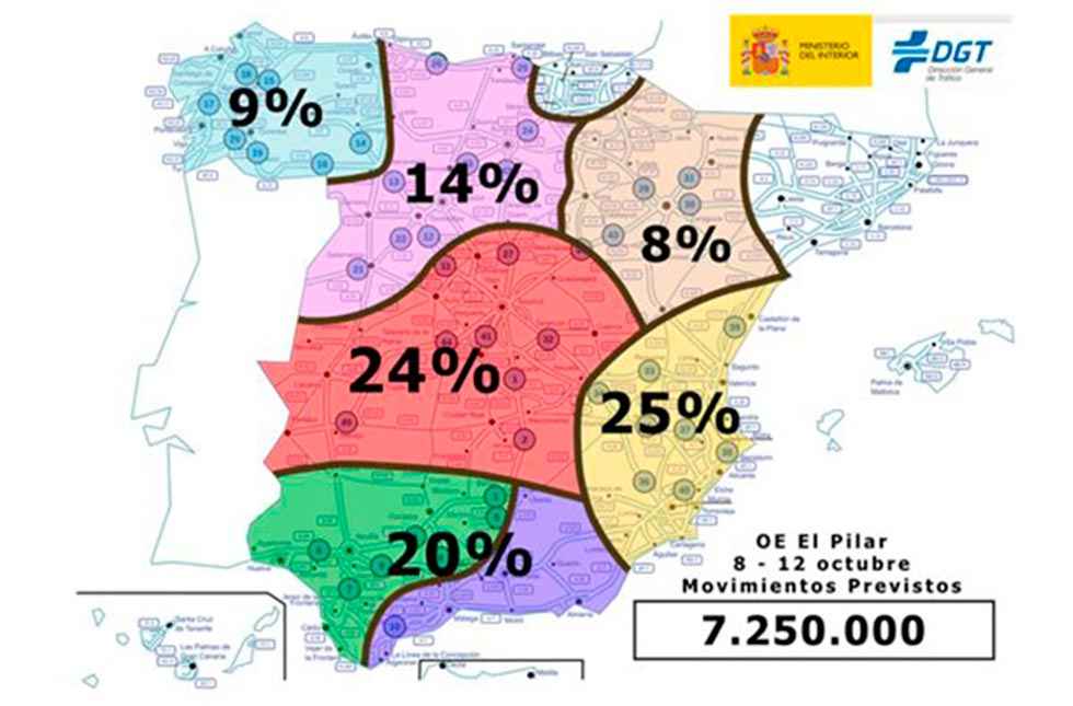 La Operación Especial del Pilar prevé 7,2 millones de desplazamientos