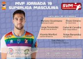 Álvaro Gimeno, de nuevo MVP de la Superliga