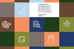 Diez respuestas sobre ley de cadena alimentarias