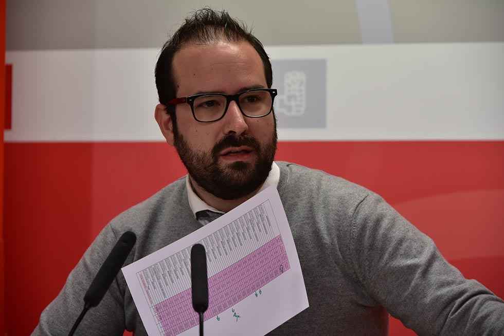 El PSOE exige investigación sobre fallecidos en residencias El PSOE exige investigación sobre fallecidos en residencias