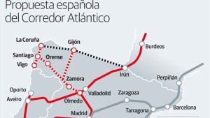 Soria ¡Ya! lamenta nueva exclusión de grandes ejes ferroviarios