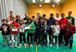 Ganadores del Festival de ajedrez Soria 2023