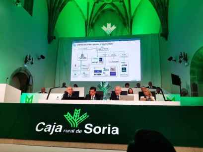 Caja Rural de Soria obtiene un resultado economico de "récord" en 2023