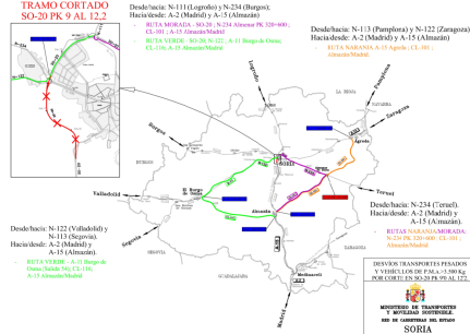 Cortes de tráfico en viaducto sobre el río Golmayo, en Soria