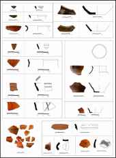 Publicado estudio arqueológico de céramica encontrada en yacimiento de Andaluz 