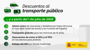 Renfe reactiva este jueves abonos de tren y autobús