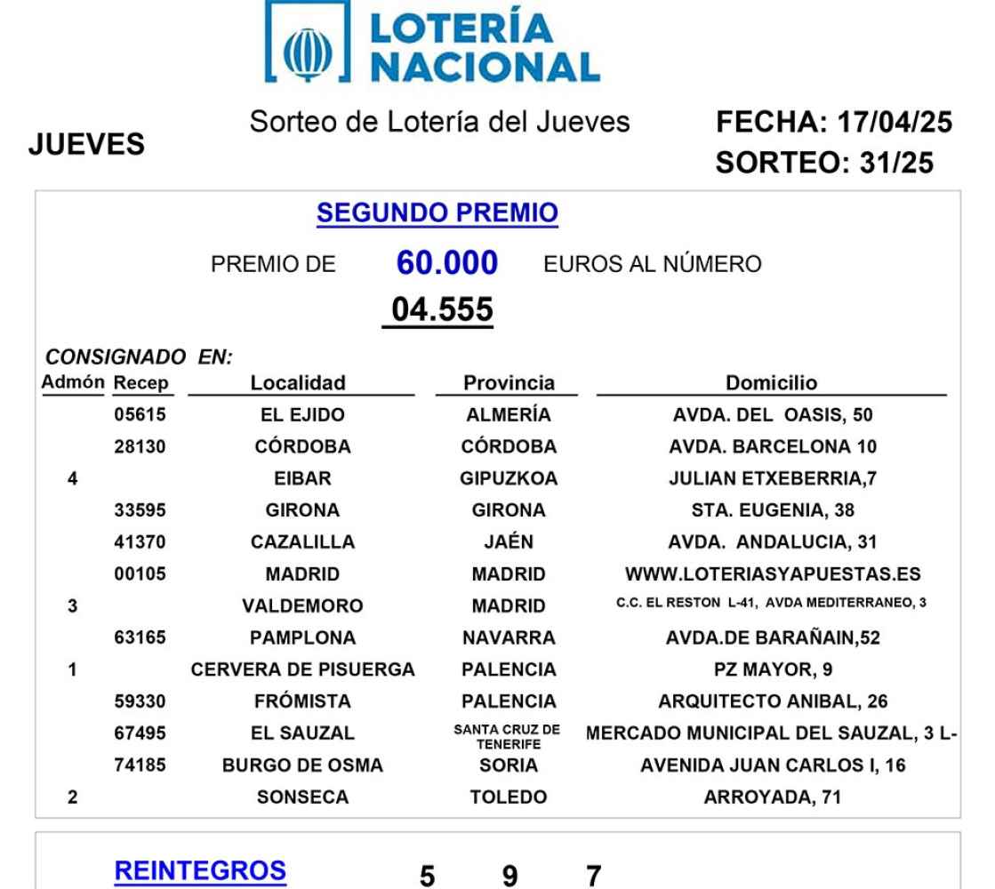 Un resguardo de segundo premio de Lotería Nacional, vendido en El Burgo