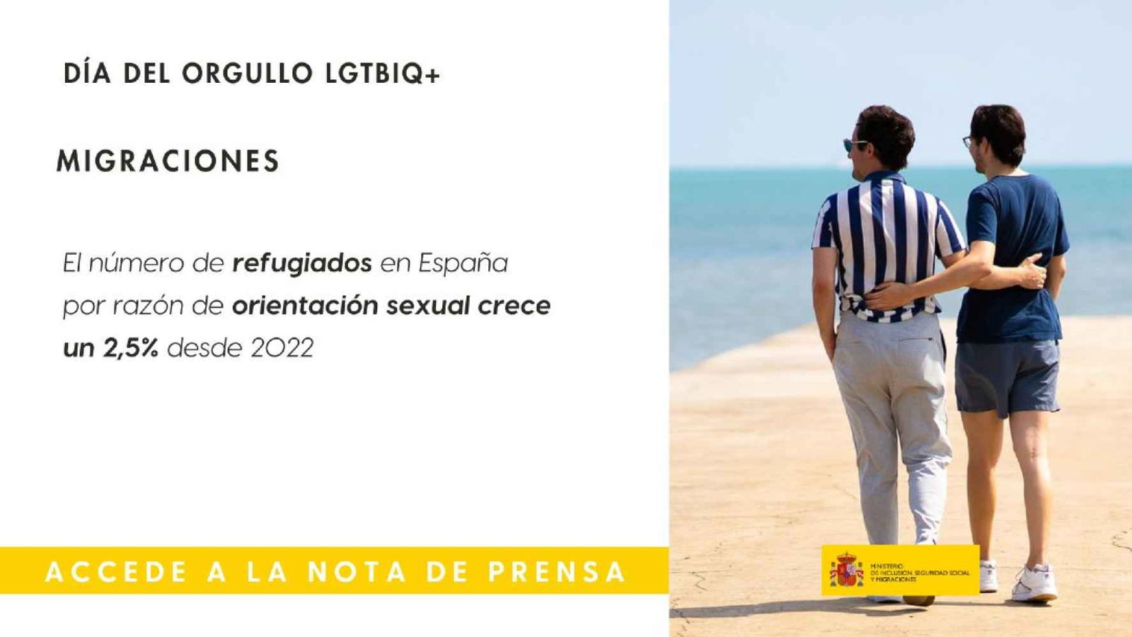 El número de refugiados en España por razón de orientación sexual crece un 2,5 por ciento desde 2022