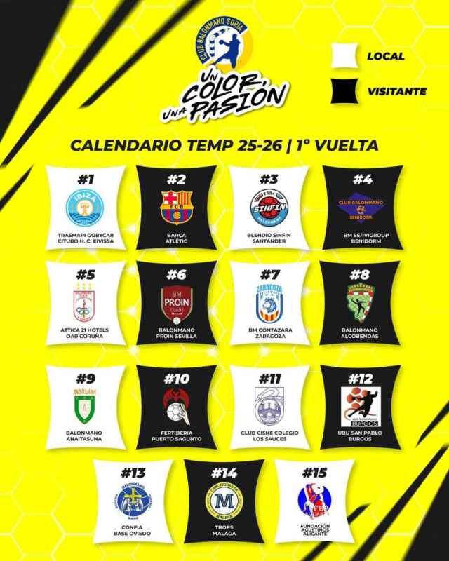 Balonmano Soria conoce calendario para Primera División de Honor Plata