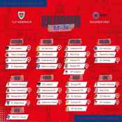 El C.D. Numancia, de Abel Segovia, comienza pretemporada en Soria