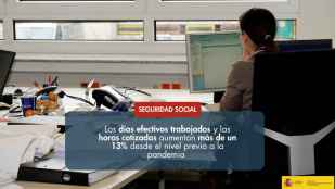 Aumentan los días efectivos cotizados y las horas efectivas trabajadas