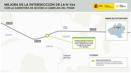 El Mitma licita mejora de intersección de N-234 con acceso a Cabrejas del Pinar