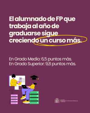 Aumenta porcentaje de alumnado de FP que trabaja al año de graduarse