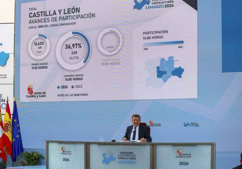 La participación sube en autonómicas respecto a las celebradas en 2022