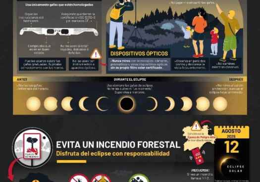 La Junta activa PLANCAL 2 como prevención ante eclipse del 12 de agosto