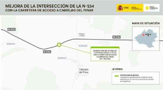 Adjudicada mejora de intersección de la N-234 con Cabrejas del Pinar