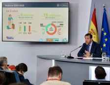 Descuentos de hasta el 90 por ciento para viajar en autobús y tren con Verano Joven 