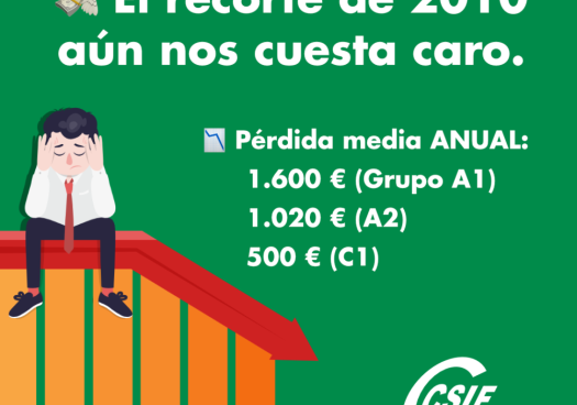 CSIF exige recuperar íntegramente las pagas extraordinarias recortadas hace 16 años