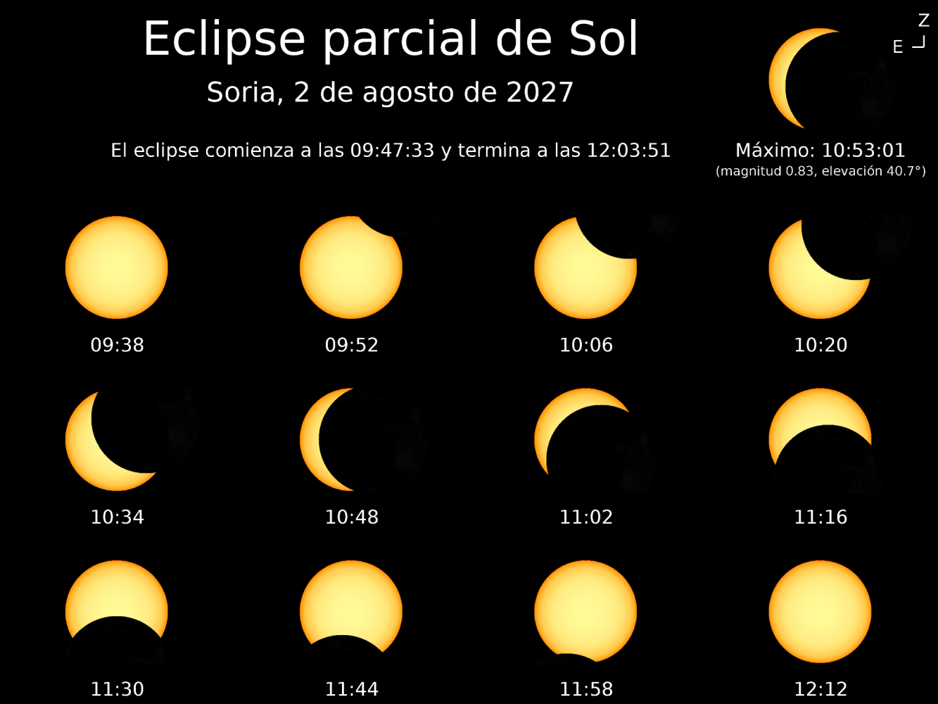 El próximo eclipse total será el 2 de agosto de 2027