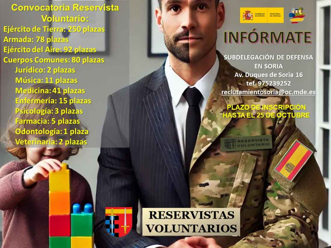 El BOE publica 500 plazas de reservistas voluntarios para las Fuerzas Armadas