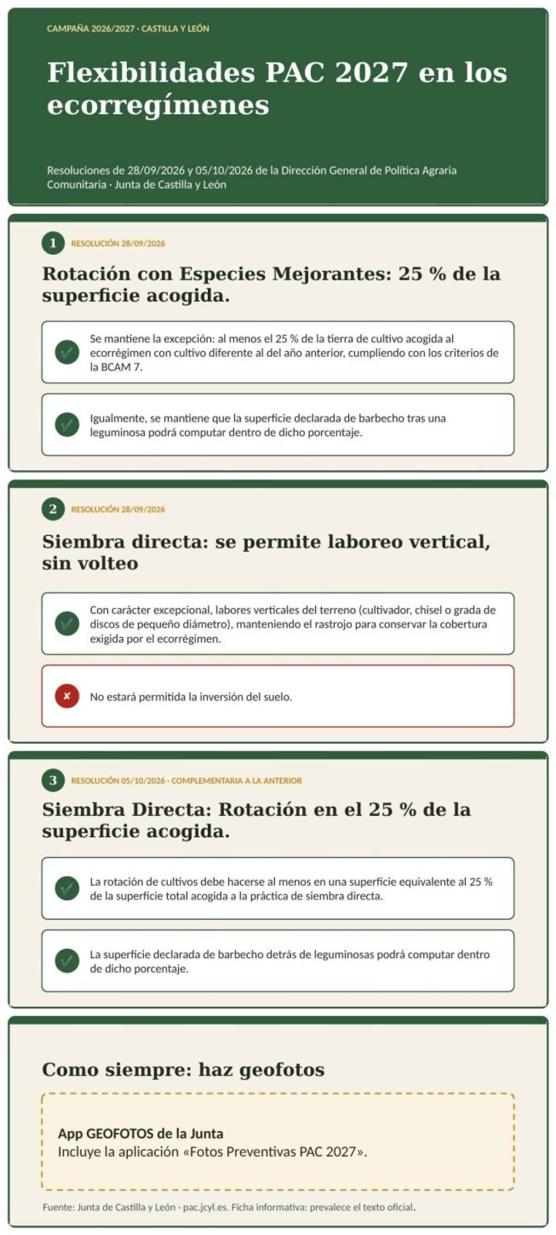 Soriactiva y Caja Rural de Soria informan de nuevas medidas de flexibilidad de la PAC