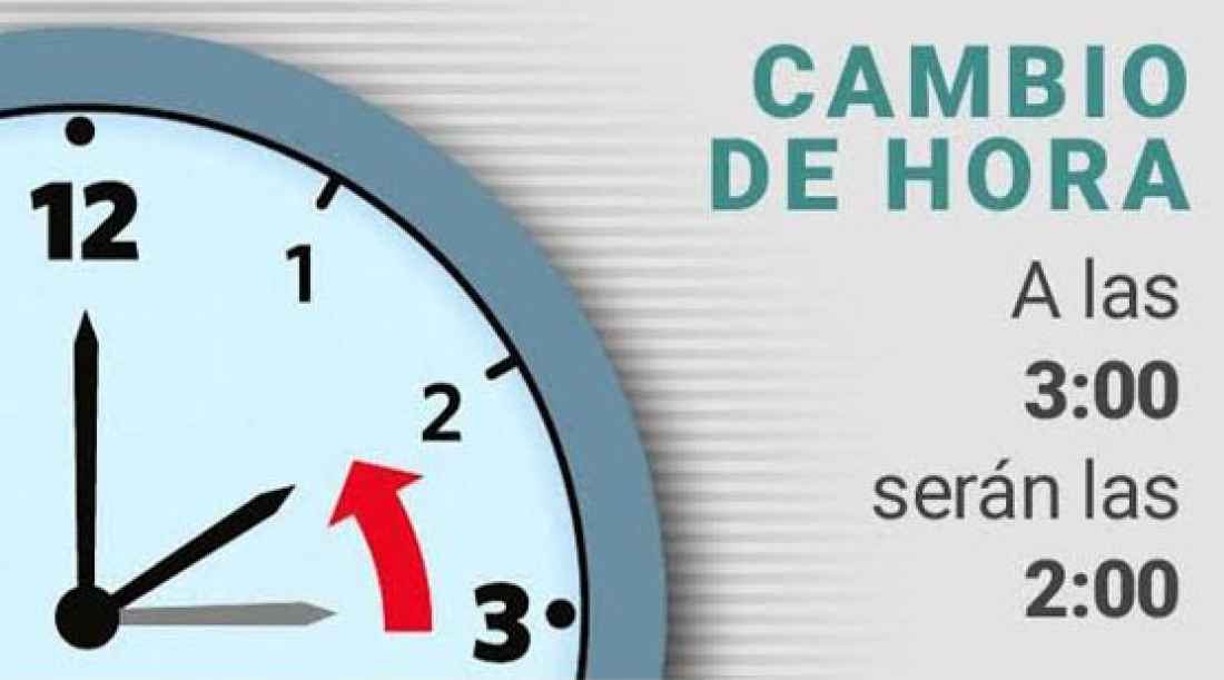 La madrugada del domingo se produce el cambio al horario de invierno