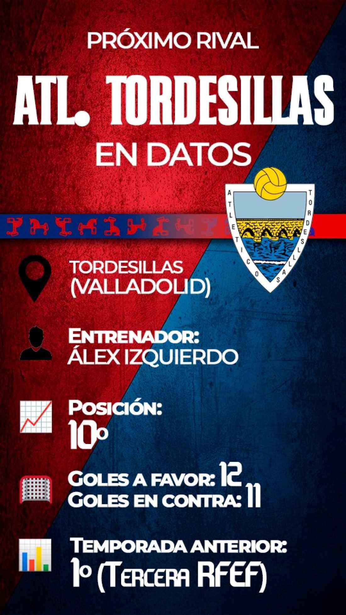 El Numancia regresa a la competición liguera, con cambios en el once