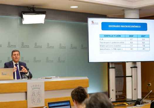 La Junta aprueba el techo de gasto no financiero más alto de su historia