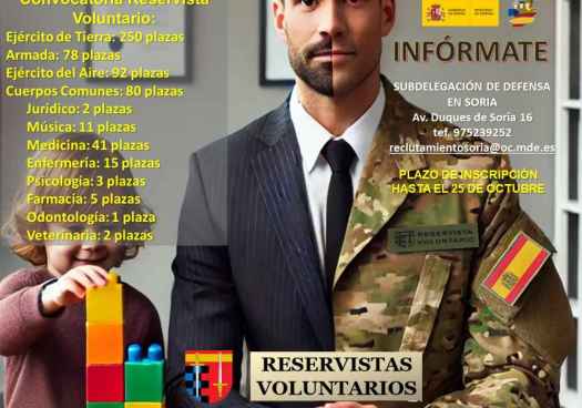 El BOE publica 500 plazas de reservistas voluntarios para las Fuerzas Armadas