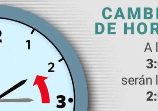 La madrugada del domingo se produce el cambio al horario de invierno